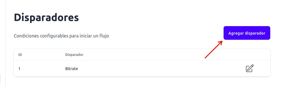 Agregar disparador desde la página de disparadores