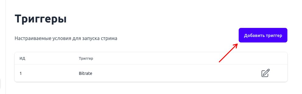 Добавление нового триггера со страницы Триггеры